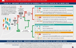 Protocole sanitaire au 14/03