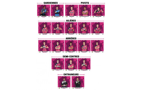 Effectifs 2021-2022